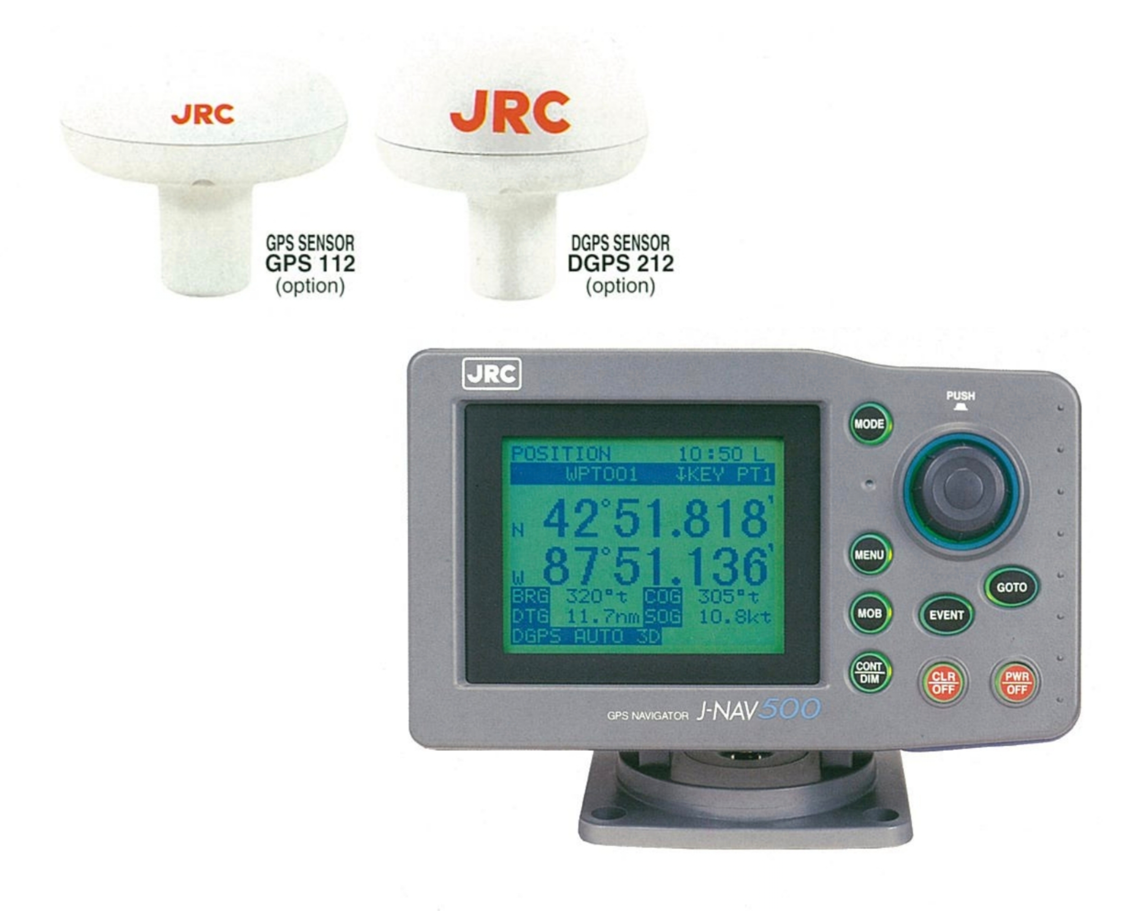 GPS DGPS
